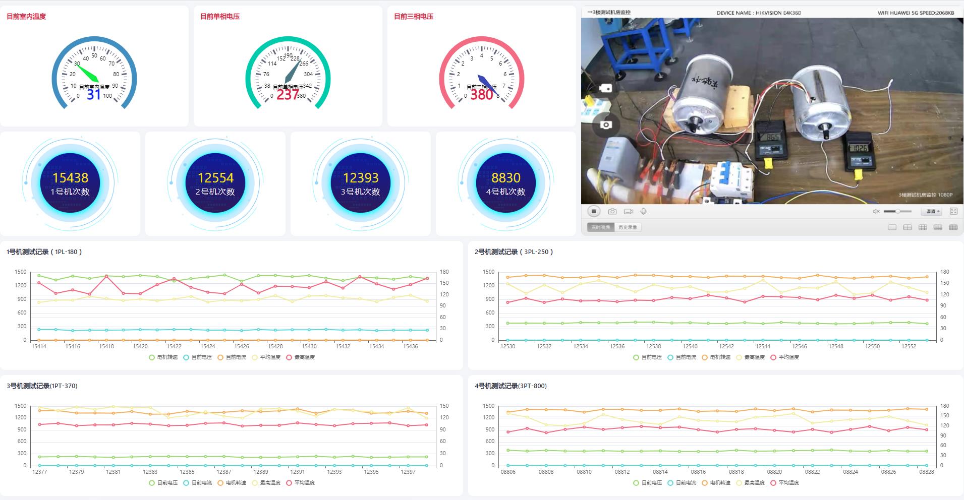 1661173222627625.jpg 老化測(cè)試.jpg