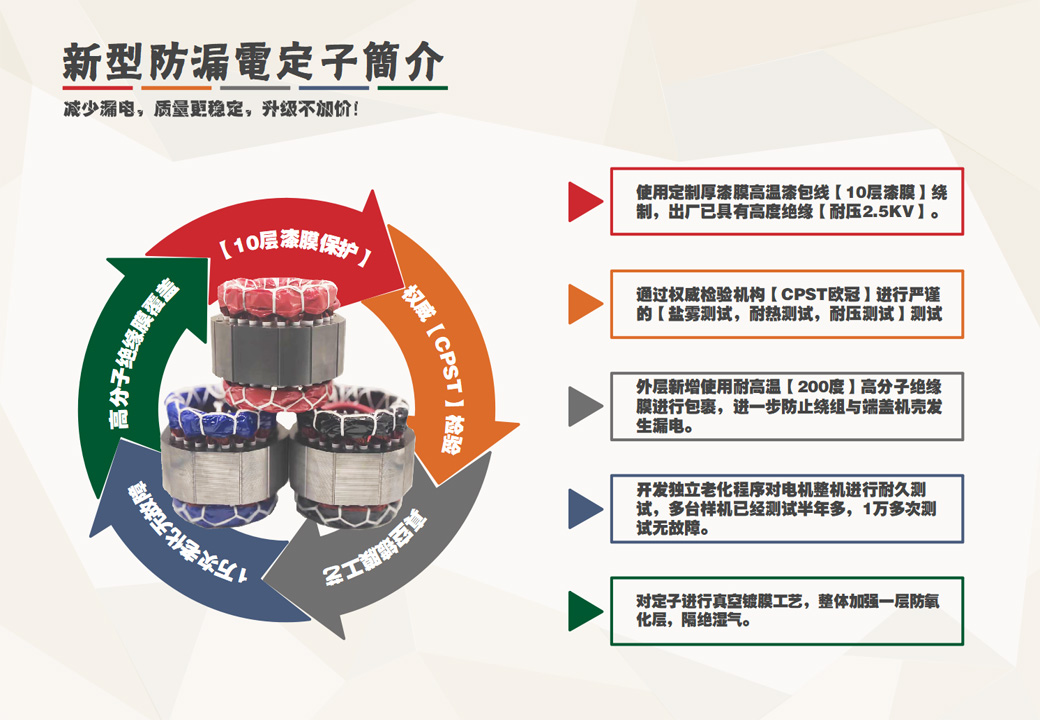 1661174824221344.jpg 宣傳海報(bào).jpg